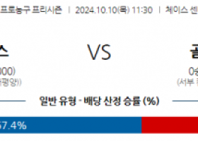 10월 10일 NBA 프리시즌 새크라멘토 킹스 골든스테이트 워리어스 국내외농구분석 스포츠분석