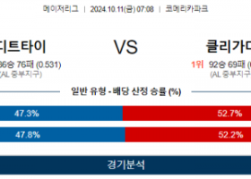 10월 11일  07:08 MLB 디트로이트 클리블랜드 해외야구분석 스포츠분석