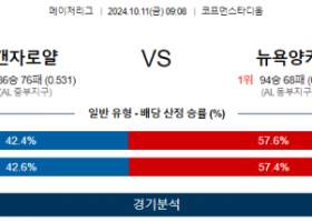 10월 11일 09:08 MLB 캔자스시티 뉴욕양키스 해외야구분석 스포츠분석