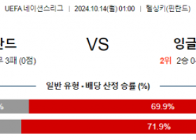 10월14일 UEFA 네이션스리그 핀란드 잉글랜드 해외축구분석 스포츠분석