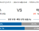 10월14일 UEFA 네이션스리그 그리스 아일랜드 해외축구분석 스포츠분석