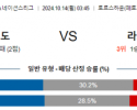 10월14일 UEFA 네이션스리그 페로제도 라트비아 해외축구분석 스포츠분석