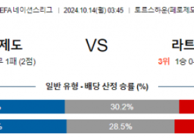 10월14일 UEFA 네이션스리그 페로제도 라트비아 해외축구분석 스포츠분석