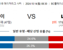 10월14일 메이저리그사커 밴쿠버 로스앤젤레스 해외축구분석 스포츠분석