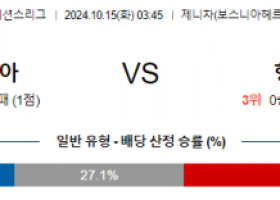 10월15일 UEFA 네이션스리그 보스니아 헝가리 해외축구분석 스포츠분석