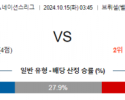 10월15일 UEFA 네이션스리그 벨기에 프랑스 해외축구분석 스포츠분석