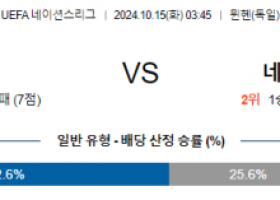 10월15일 UEFA 네이션스리그 독일 네덜란드 해외축구분석  스포츠분석