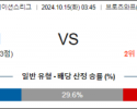 10월15일 UEFA 네이션스리그 우크라이나 체코 해외축구분석 스포츠분석