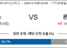 10월15일 UEFA 네이션스리그 웨일즈 몬테네그로 해외축구분석 스포츠분석