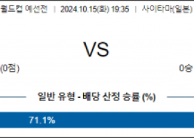 10월15일 월드컵 예선전 일본 호주 해외축구분석 스포츠분석