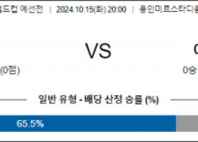 10월15일 월드컵 예선전 대한민국 이라크 해외축구분석 스포츠분석