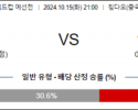 10월15일 월드컵 예선전 중국 인도네시아 해외축구분석 스포츠분석