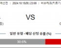 10월15일 월드컵 예선전 키르기스스탄 북한 해외축구분석 스포츠분석