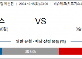 10월15일 월드컵 예선전 키르기스스탄 북한 해외축구분석 스포츠분석