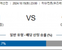 10월15일 월드컵 예선전 우즈베키스탄 아랍에미리트 해외축구분석 스포츠분석