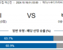 10월16일 월드컵 예선전 사우디아라비아 바레인 해외축구분석 스포츠분석