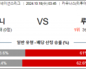 10월16일 UEFA 네이션스리그 리투아니아 루마니아 해외축구분석 스포츠분석