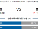 10월16일 UEFA 네이션스리그 북아일랜드 불가리아 해외축구분석 스포츠분석