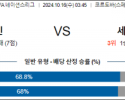 10월16일 UEFA 네이션스리그 스페인 세르비아 해외축구분석 스포츠분석