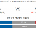 10월16일 UEFA 네이션스리그 스위스 덴마크 해외축구분석 스포츠분석