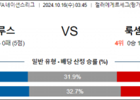 10월16일 UEFA 네이션스리그 벨라루스 룩셈부르크 해외축구분석 스포츠분석