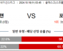 10월16일 UEFA 네이션스리그 스코틀랜드 포르투갈 해외축구분석 스포츠분석