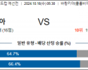 10월16일 월드컵 예선전 콜롬비아 칠레 해외축구분석 스포츠분석