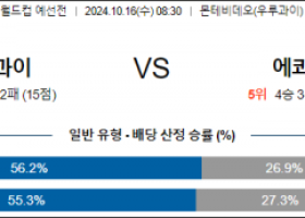 10월16일 월드컵 예선전 우루과이 에콰도르 해외축구분석 스포츠분석