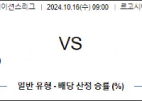 10월16일 CON 네이션스리그 마르티니크 과들루프 해외축구분석 스포츠분석