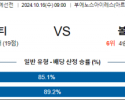 10월16일 월드컵 예선전 아르헨티나 볼리비아 해외축구분석 스포츠분석