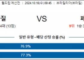 10월16일 월드컵 예선전 브라질 페루 해외축구분석 스포츠분석