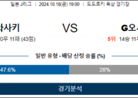 10월18일 J리그 가와사키 감바오사카 아시아축구분석 스포츠분석