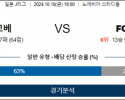 10월4일 J리그 비셀고베 FC도쿄 아시아축구분석 스포츠분석