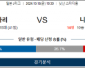 10월4일 J리그 요코하마 니가타 아시아축구분석 스포츠분석