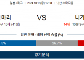 10월4일 J리그 요코하마 니가타 아시아축구분석 스포츠분석