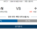 10월4일 K리그 포항 수원 아시아축구분석 스포츠분석