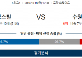 10월4일 K리그 포항 수원 아시아축구분석 스포츠분석