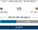 10월4일 K리그 광주 대구 아시아축구분석 스포츠분석