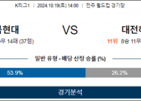 10월19일 K리그 전북 대전 아시아축구분석 스포츠분석