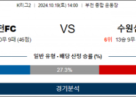 10월19일 K리그2 부천 수원 아시아축구분석 스포츠분석