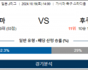 10월19일 J리그 가시마 후쿠오카 아시아축구분석 스포츠분석