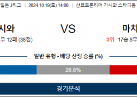 10월19일 J리그 가시와 마치다 아시아축구분석 스포츠분석