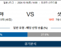 10월19일 J리그 나고야 삿포로 아시아축구분석 스포츠분석