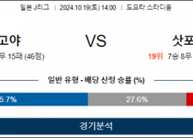 10월19일 J리그 나고야 삿포로 아시아축구분석 스포츠분석