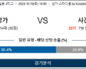 10월19일 J리그 교토 사간도스 아시아축구분석  스포츠분석