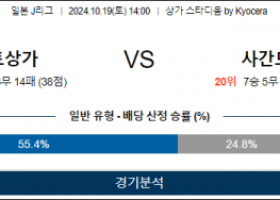 10월19일 J리그 교토 사간도스 아시아축구분석  스포츠분석