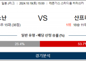 10월19일 J리그 쇼난 히로시마 아시아축구분석 스포츠분석