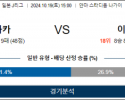 10월19일 J리그 오사카 이와타 아시아축구분석 스포츠분석