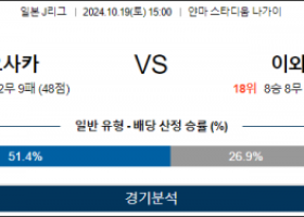 10월19일 J리그 오사카 이와타 아시아축구분석 스포츠분석