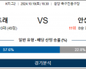 10월19일 K리그2 전남 안산 아시아축구분석 스포츠분석